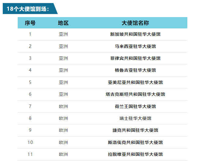 18大使馆1.png